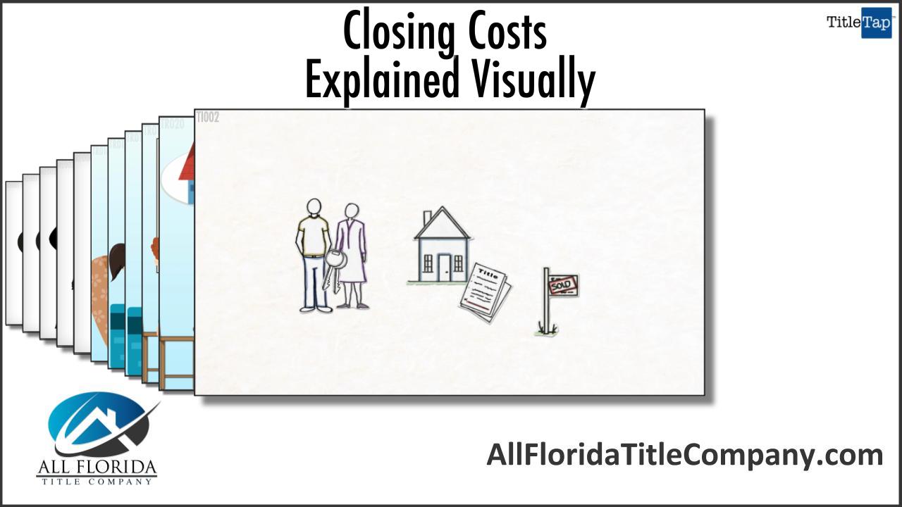 Closing Costs Explained Visually