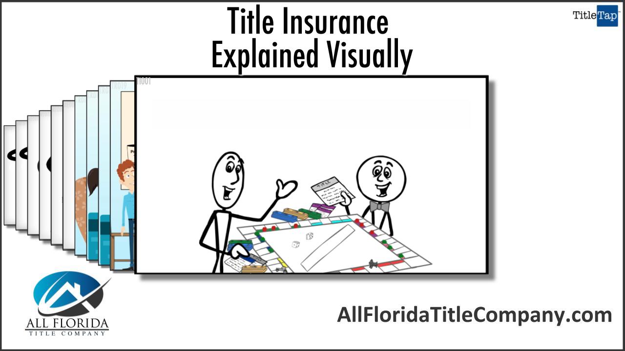 Title Insurance Explained Visually