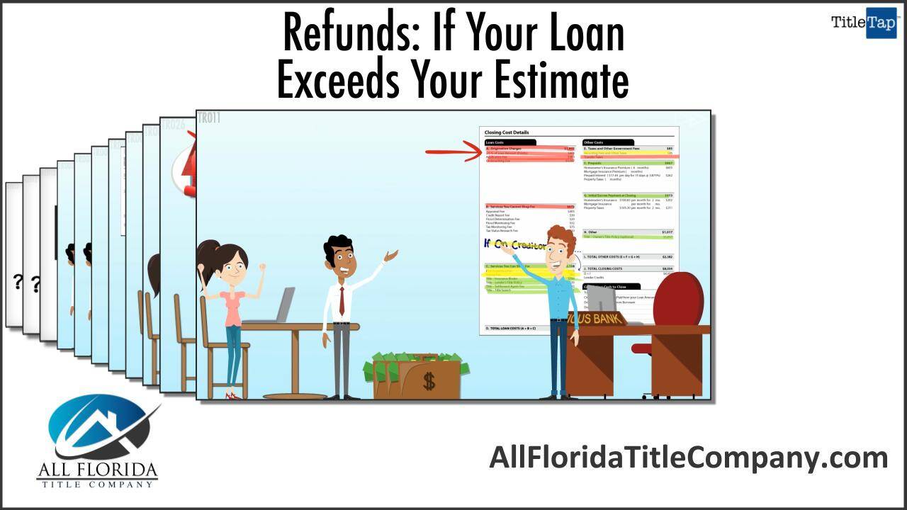 What’s Refunded If My Loan Is Higher Than My Estimate?