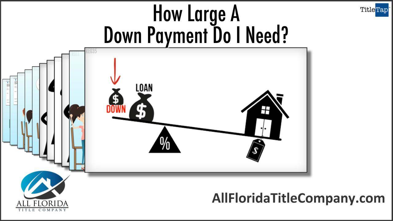 How Large A Down Payment Do I Need?