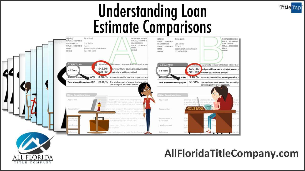 Understanding Loan Estimate Comparisons