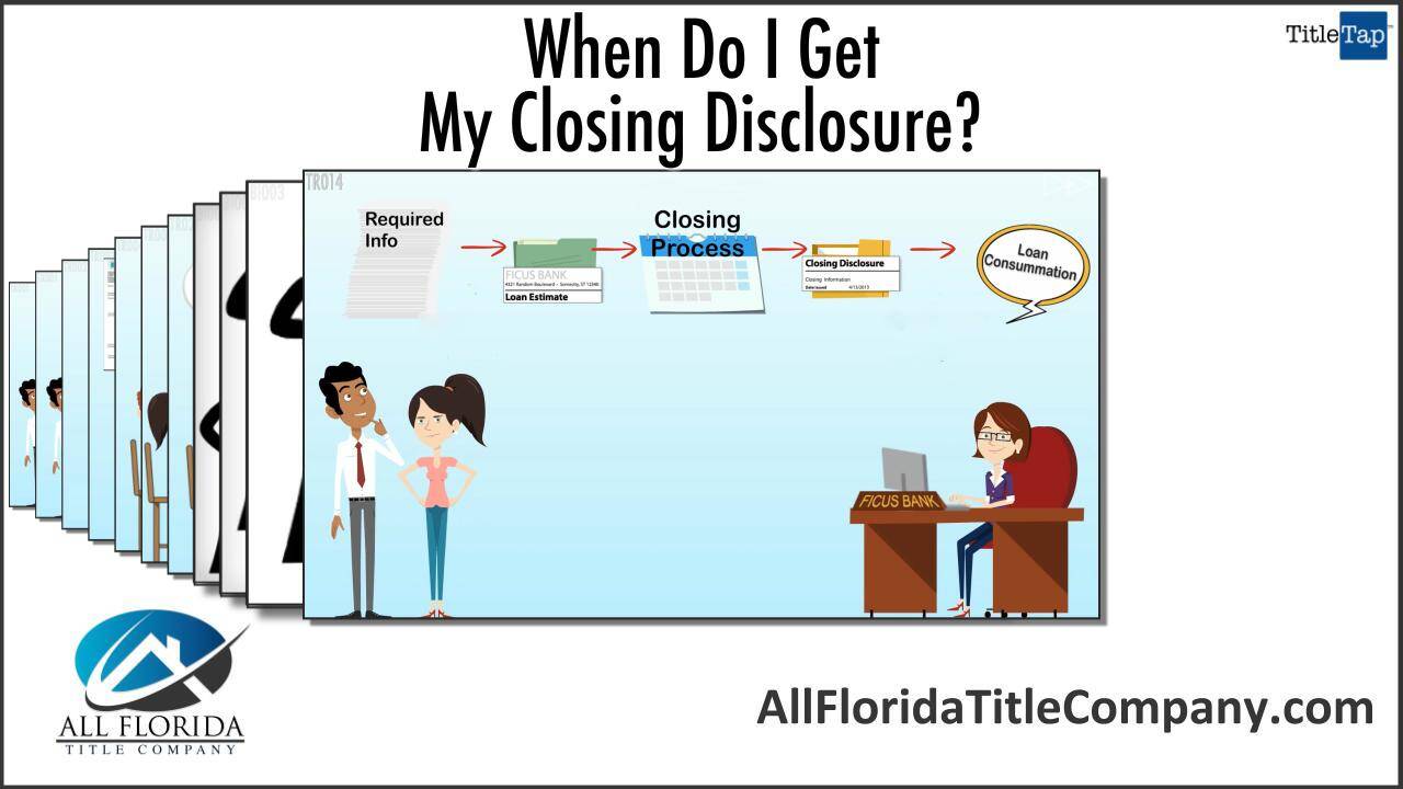 When Do I Get My Loan Closing Disclosure?