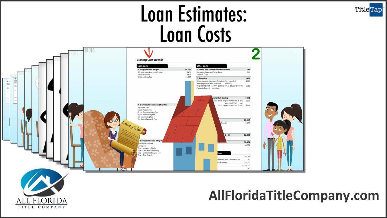 Understanding Your Loan Estimate: Page 2, Loan Costs