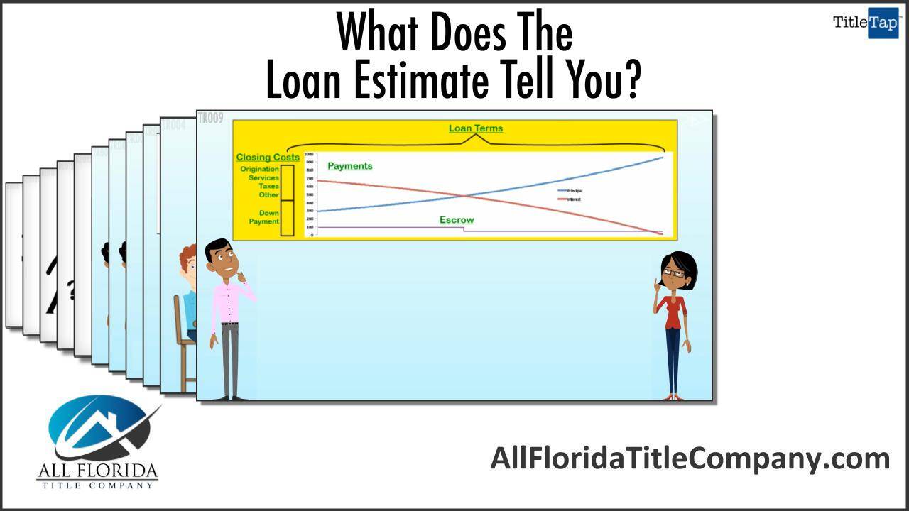 What Will The TRID Loan Estimate Tell Me?